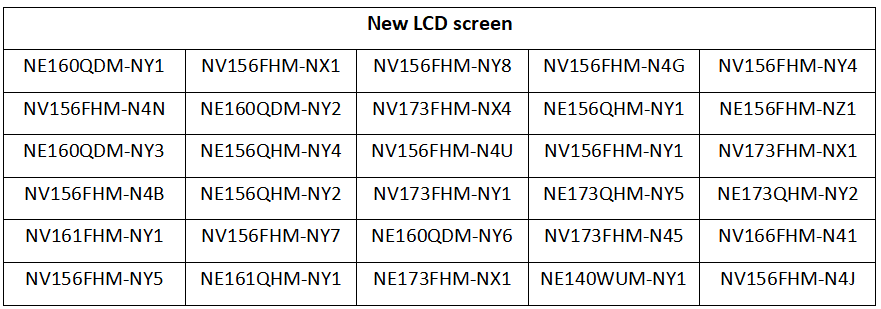 New model of LCD screen officially released