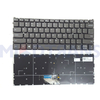 New US Keyboard for Lenovo IdeaPad 720S-13 720S-13IKB 720S-13ARR SN20N04471 Laptop Backlit