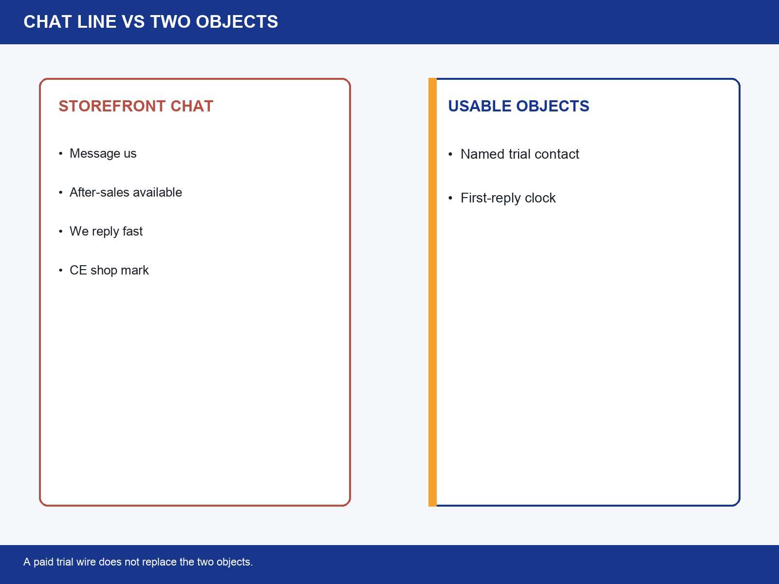img-02-chat-vs-objects.png