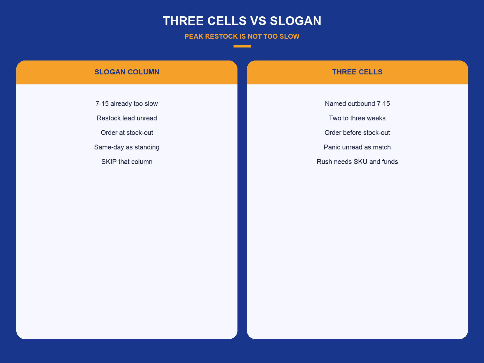 img-01-three-cells-vs-slogan.png