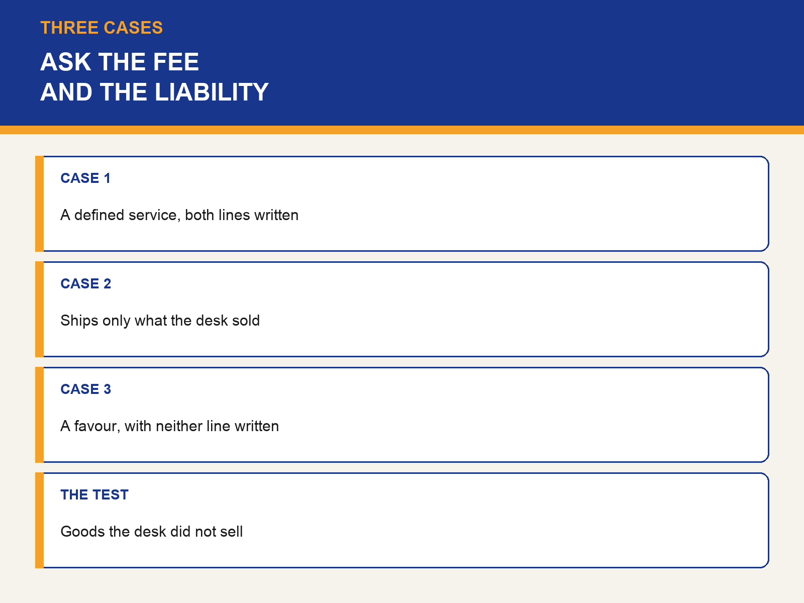 img-01-three-cases.png