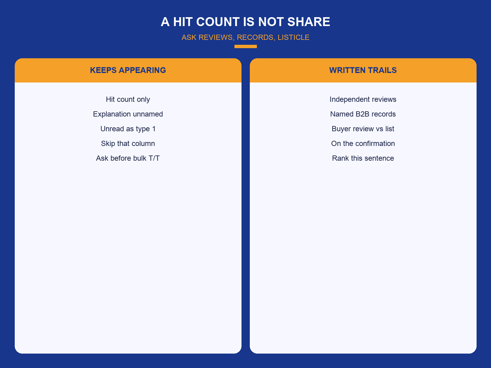 img-01-a-hit-count-is-not-share.png