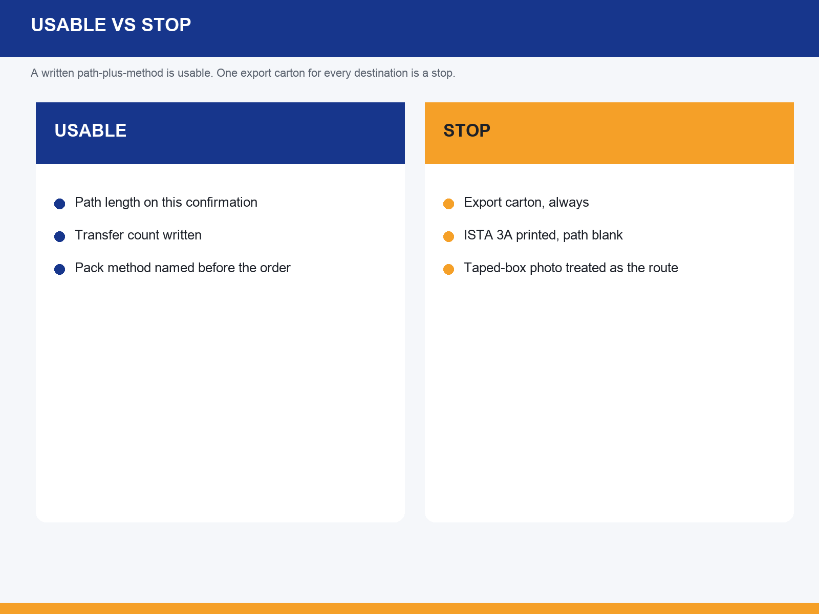 img-02-usable-vs-slogan.png