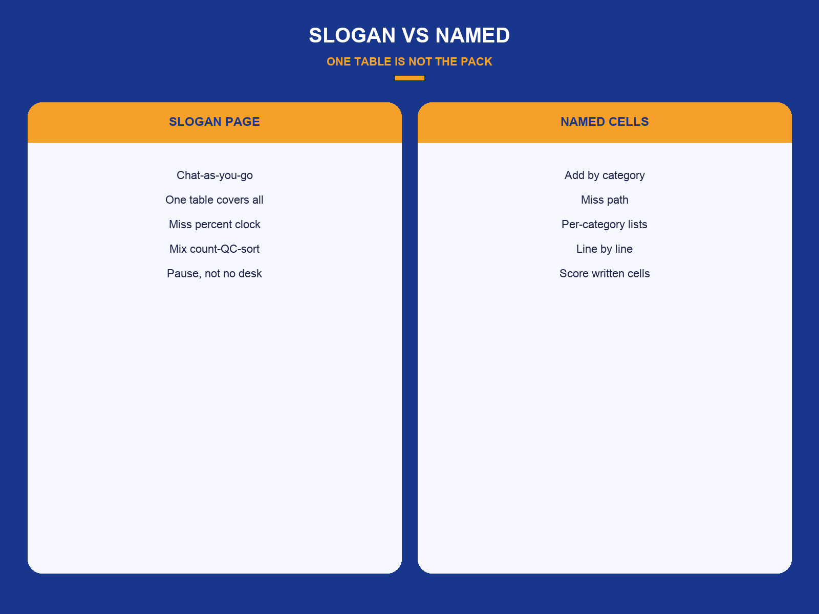 img-02-slogan-vs-named.png