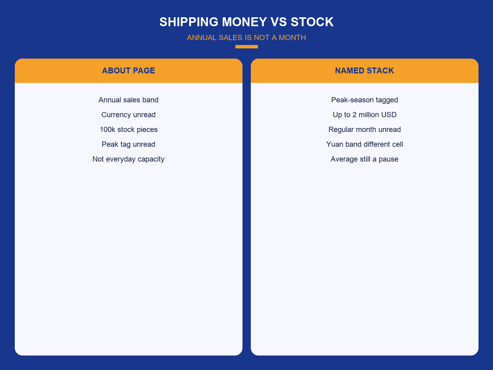 img-02-shipping-money-vs-stock.png