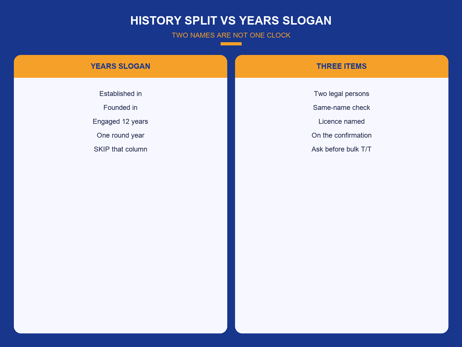 img-01-history-split-vs-years.png