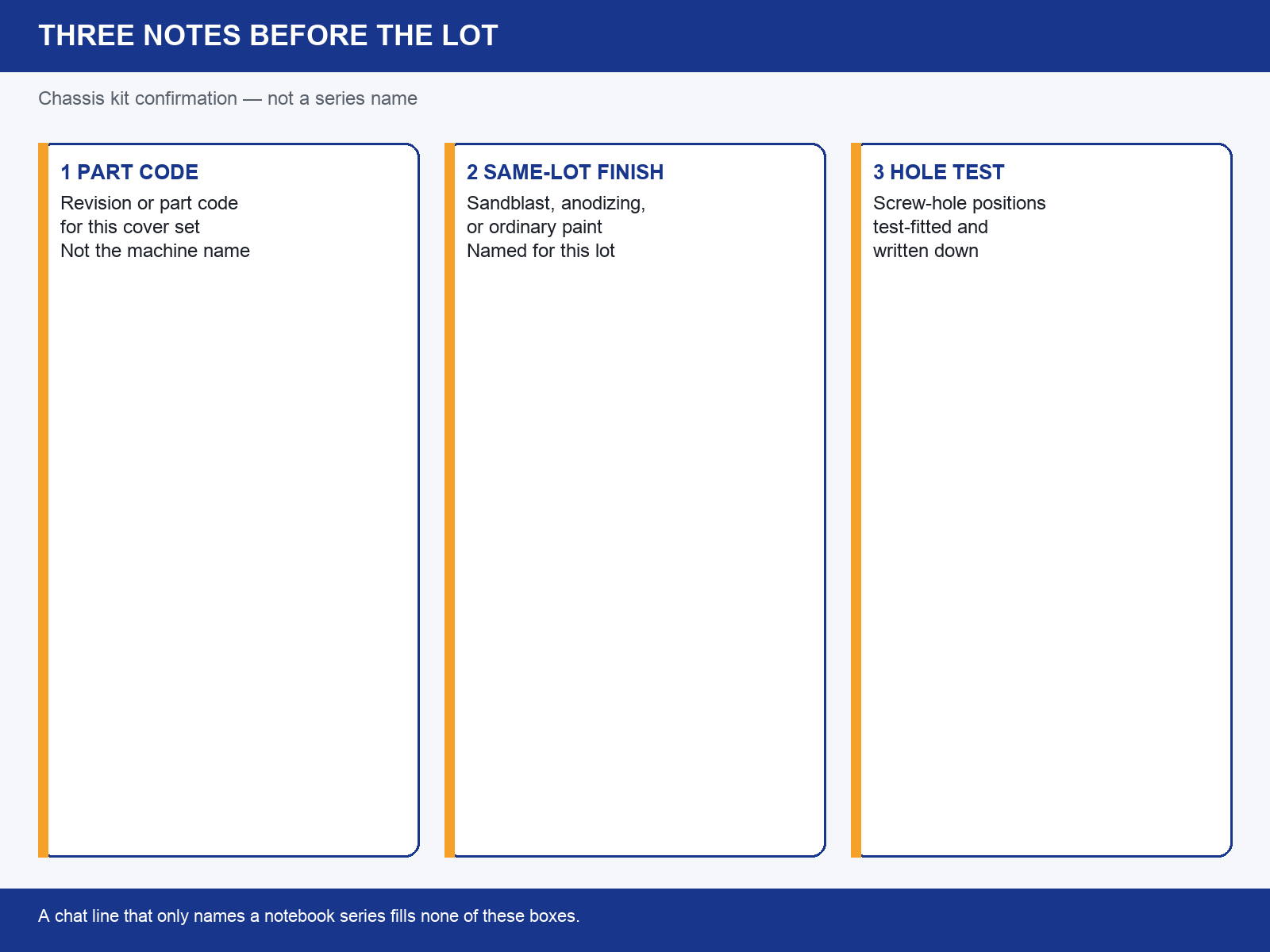 img-01-three-notes.png