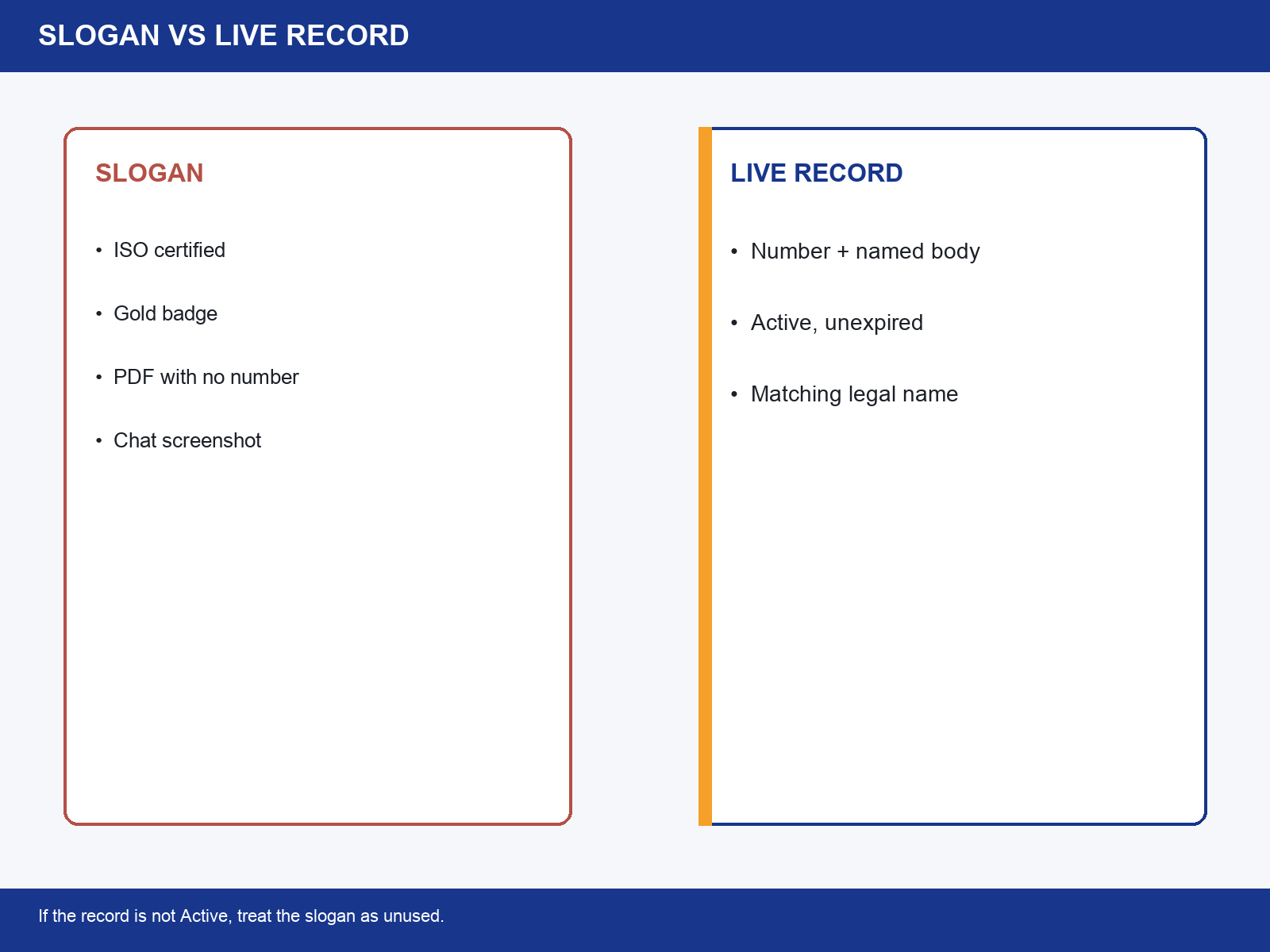 img-02-slogan-vs-record.png