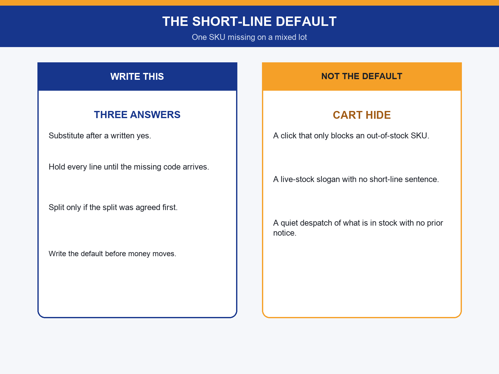 img-01-short-line-default.png