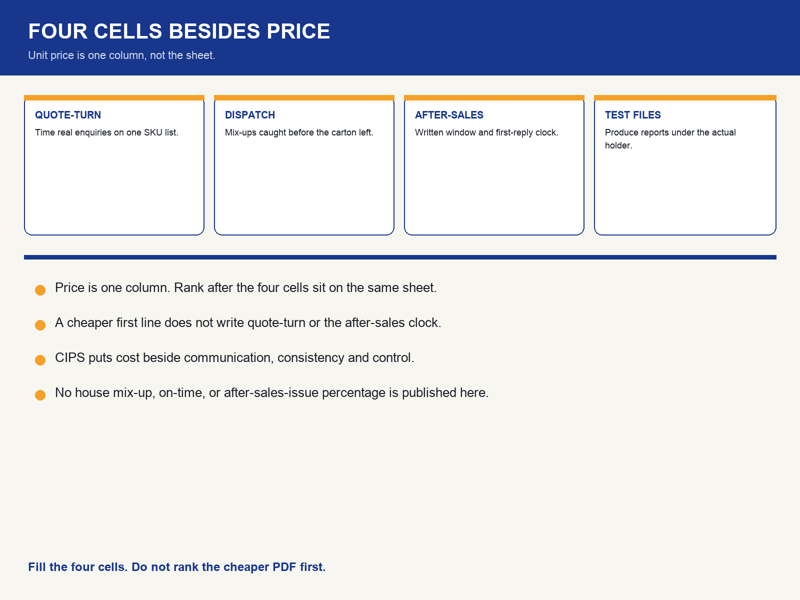 img-01-four-cells-besides-price.png