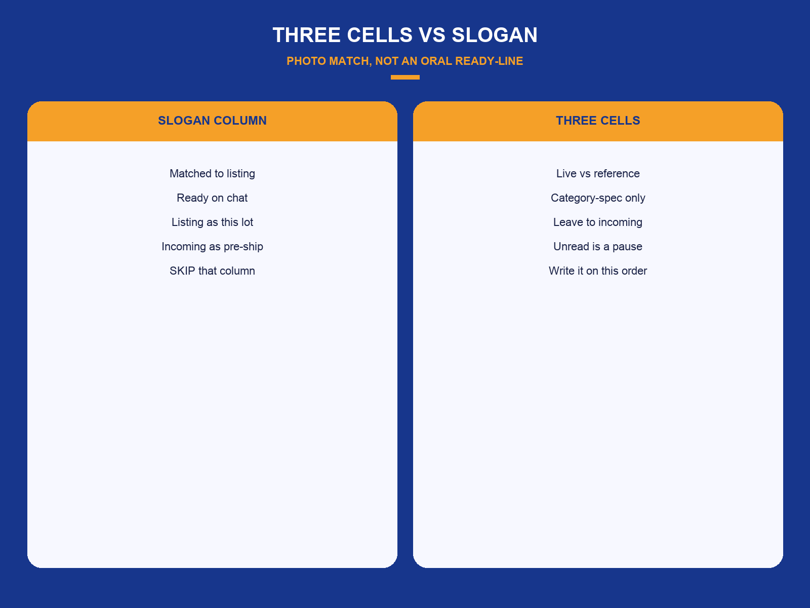img-01-three-cells-vs-slogan.png
