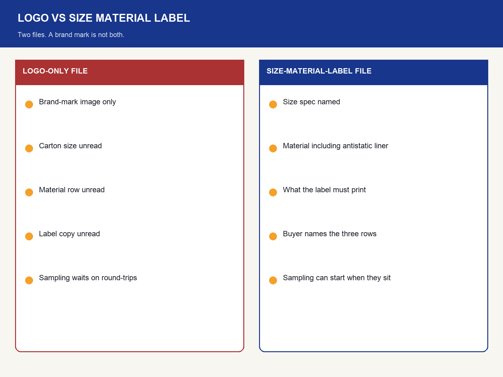img-02-logo-only-vs-size-material-and-label.png