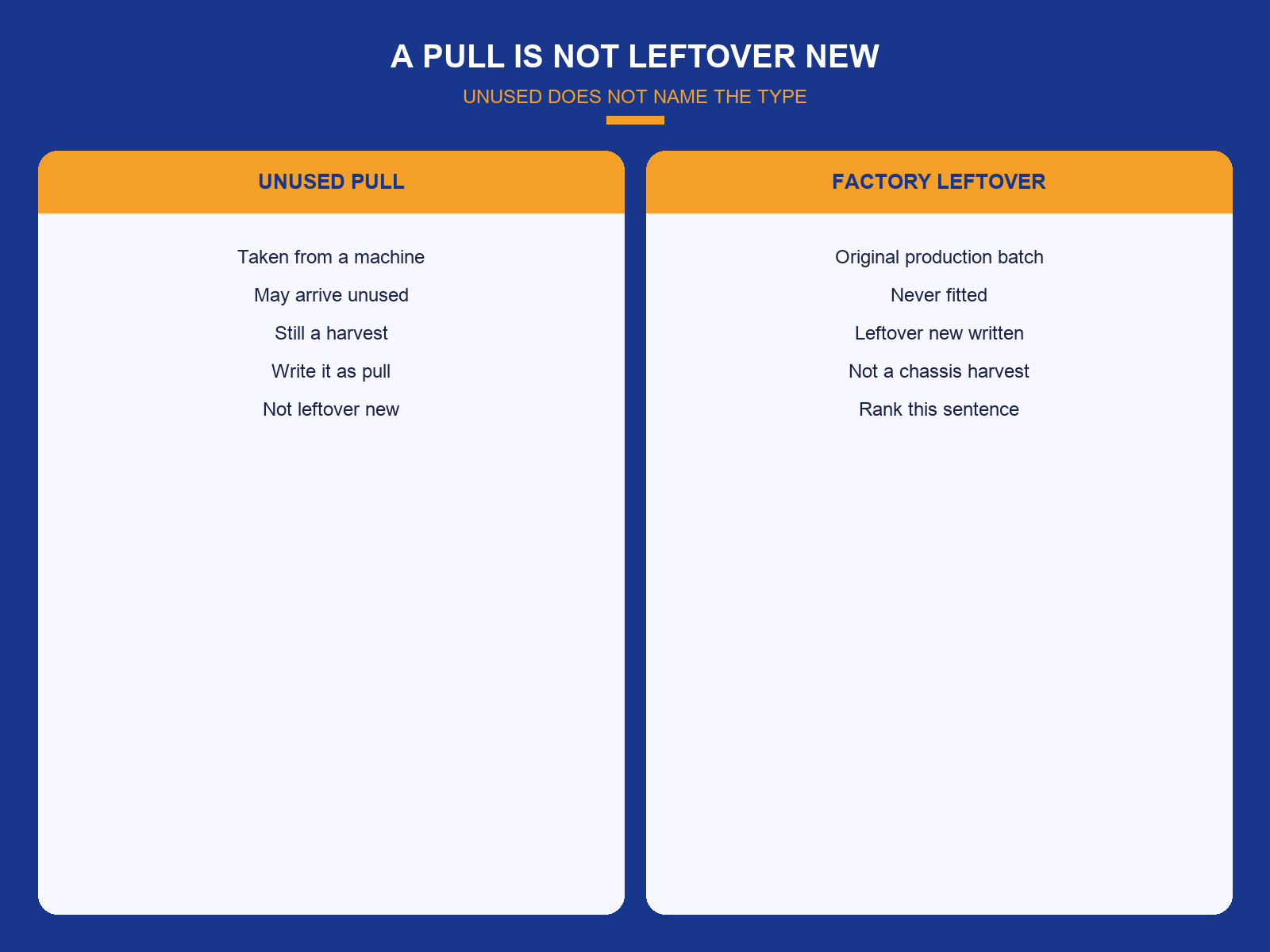 img-02-a-pull-is-not-leftover.png