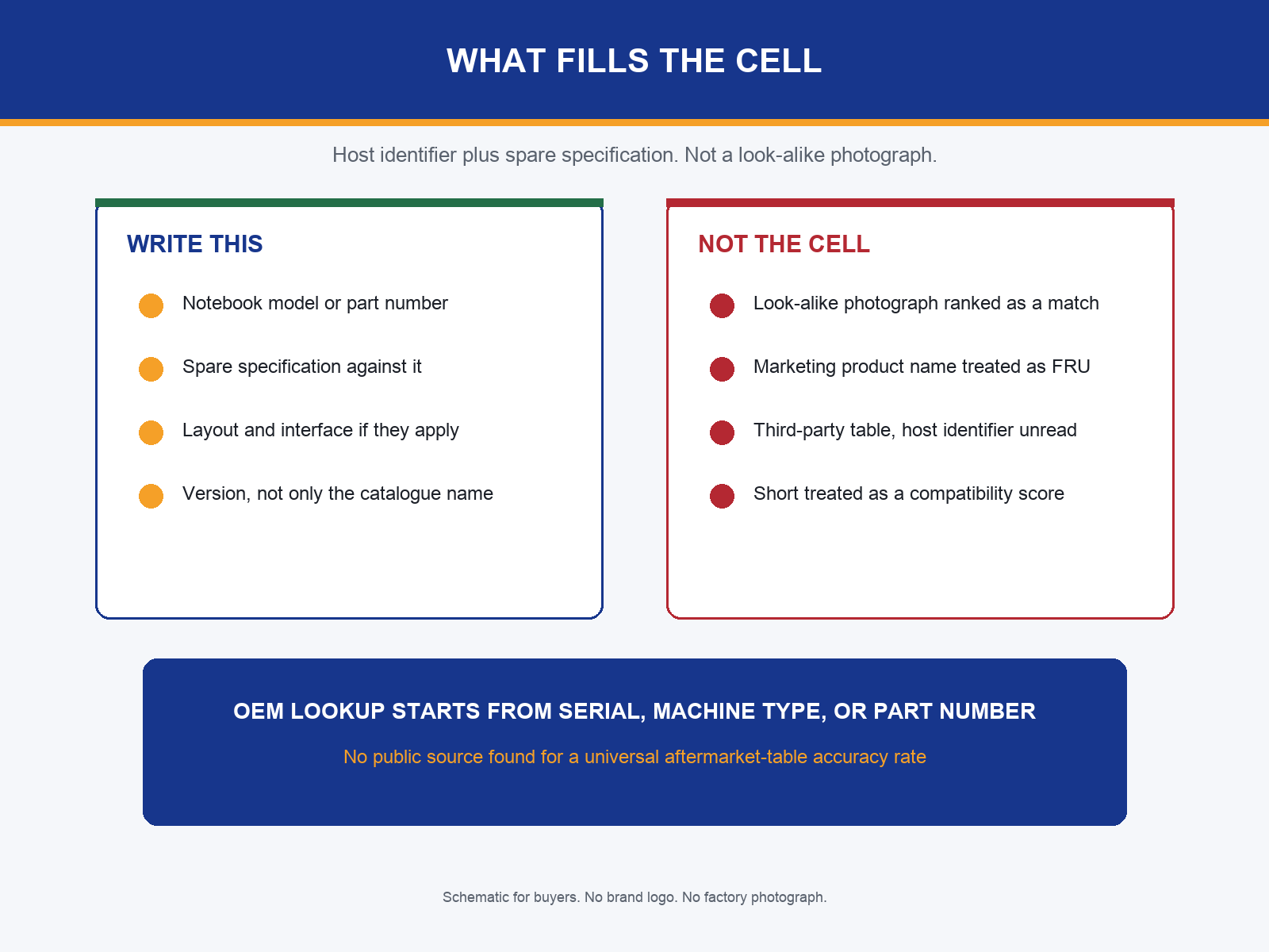 img-02-compatibility-cell.png