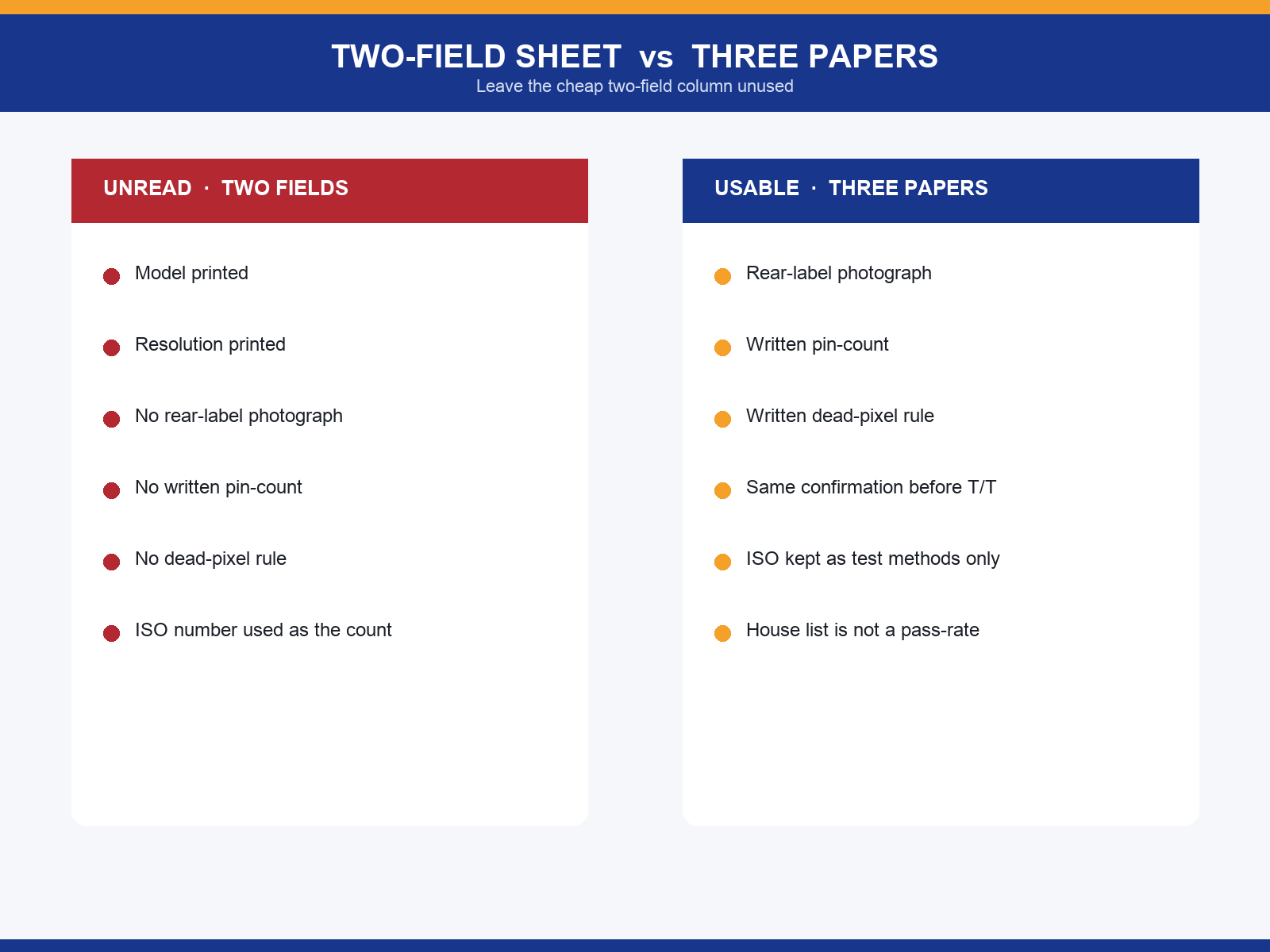 img-02-two-field-vs-three.png