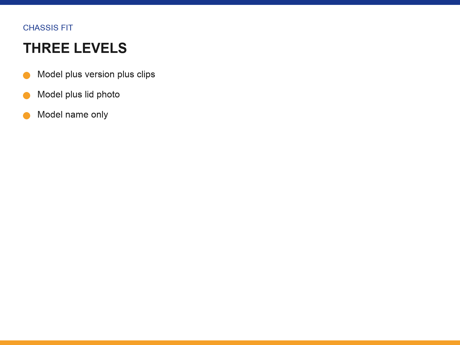img-01-three-fit-levels.png