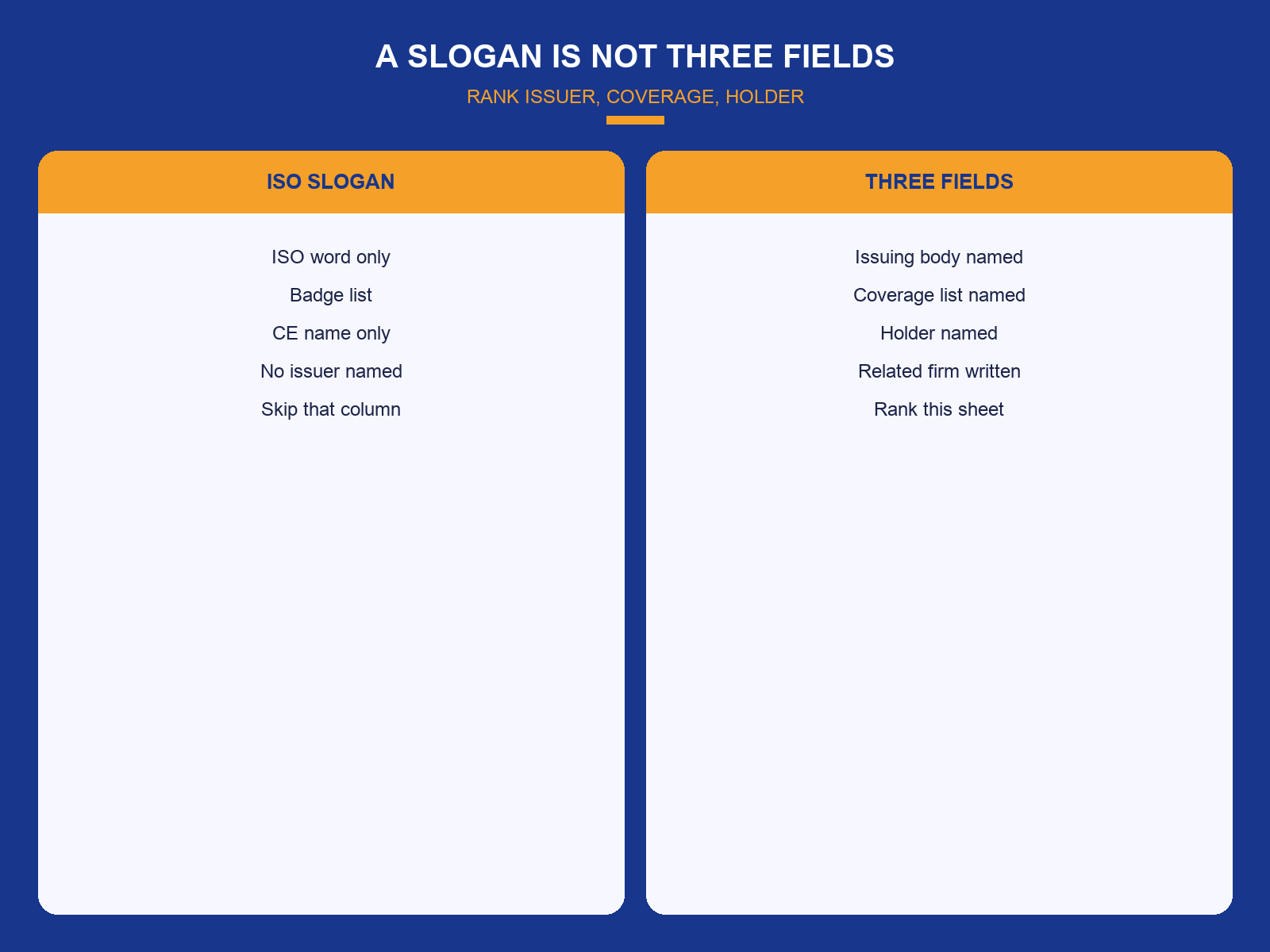 img-01-slogan-is-not-three-fields.png