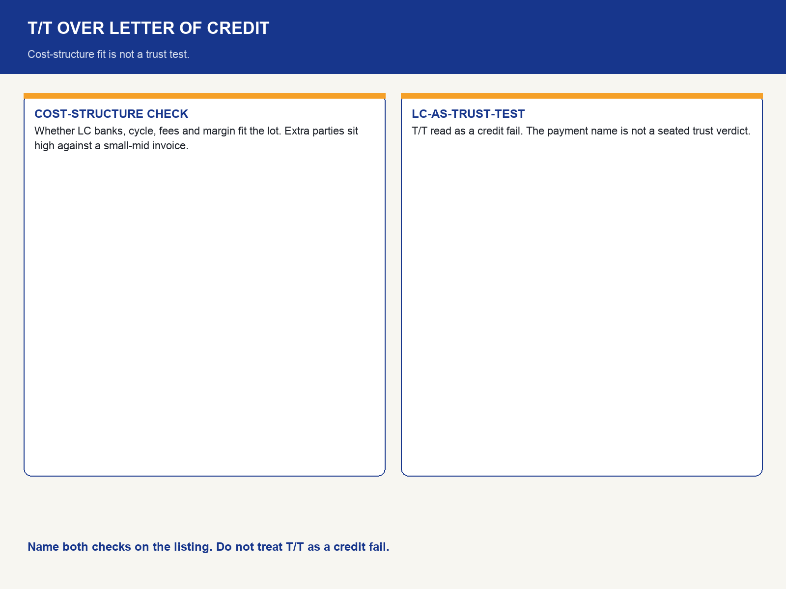 img-01-tt-over-letter-of-credit.png