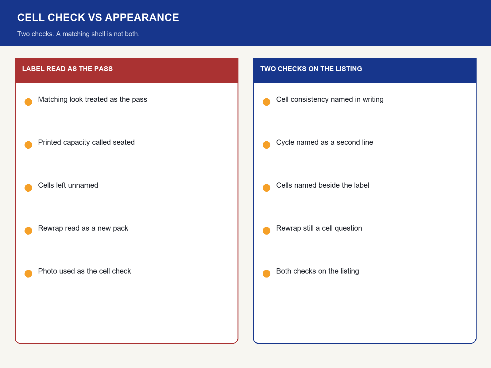 img-02-cell-check-vs-appearance.png