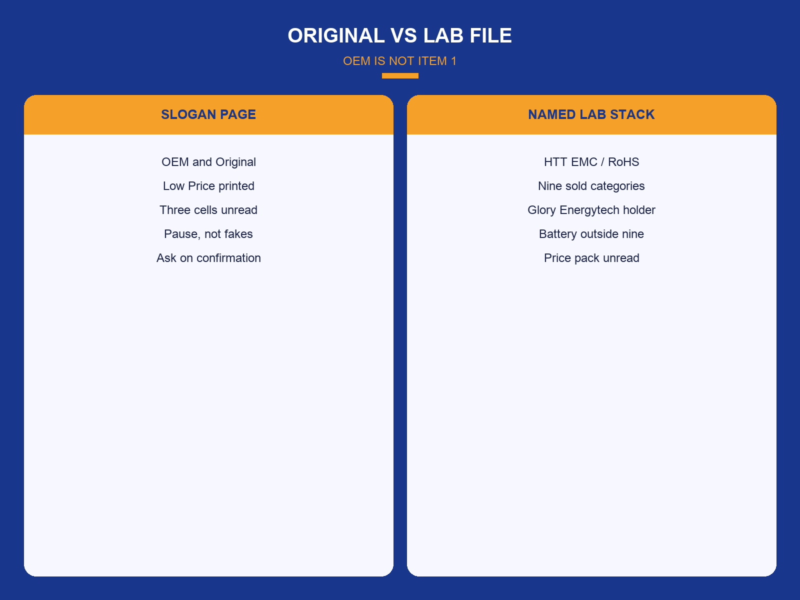 img-02-original-vs-lab-file.png