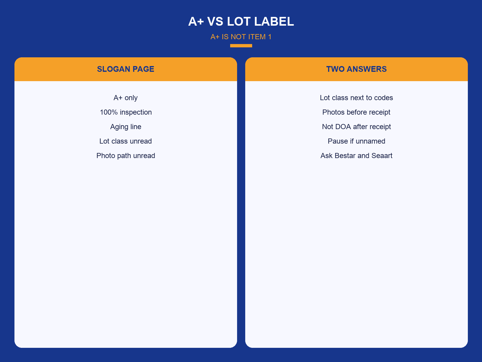 img-02-a-plus-vs-lot-label.png