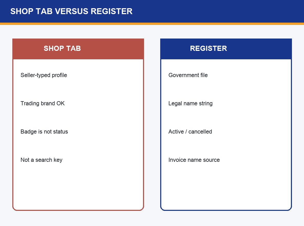 img-02-shop-vs-register.png