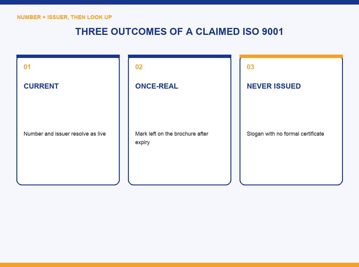 img-01-three-outcomes.png
