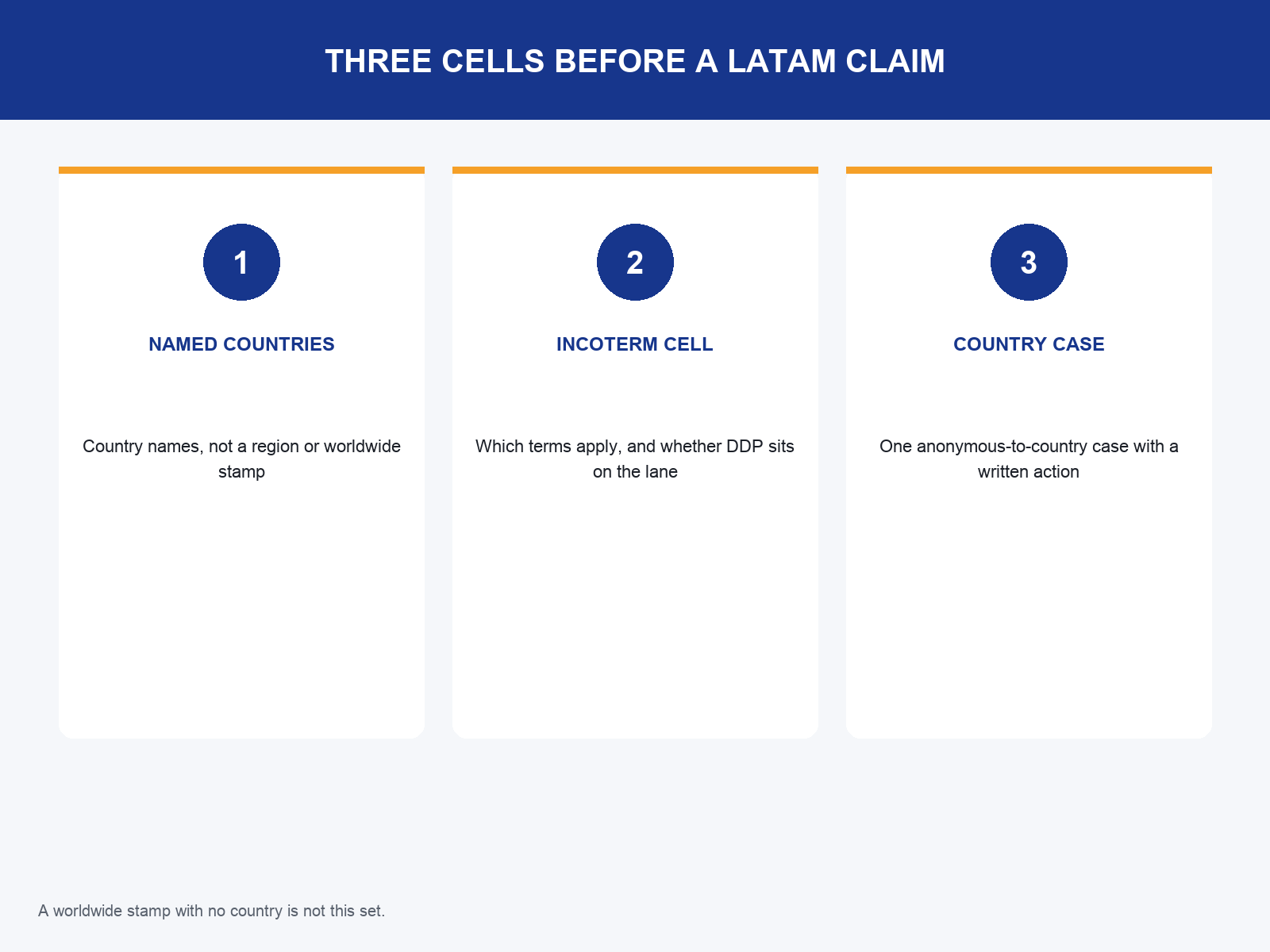 img-01-three-cells.png