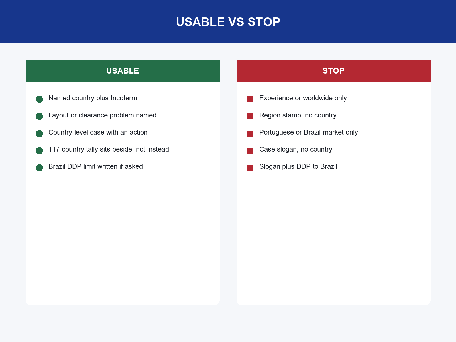 img-02-usable-vs-stop.png