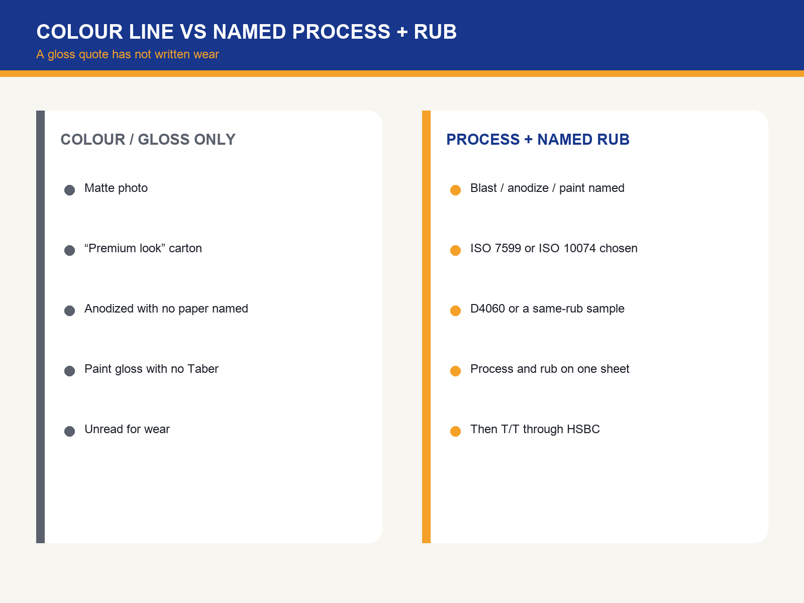 img-02-colour-vs-named-rub.png