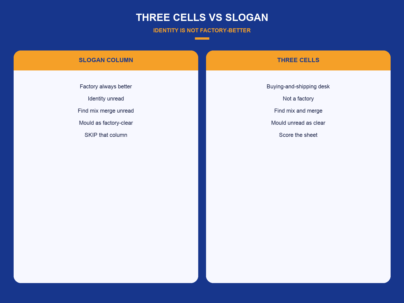 img-01-three-cells-vs-slogan.png