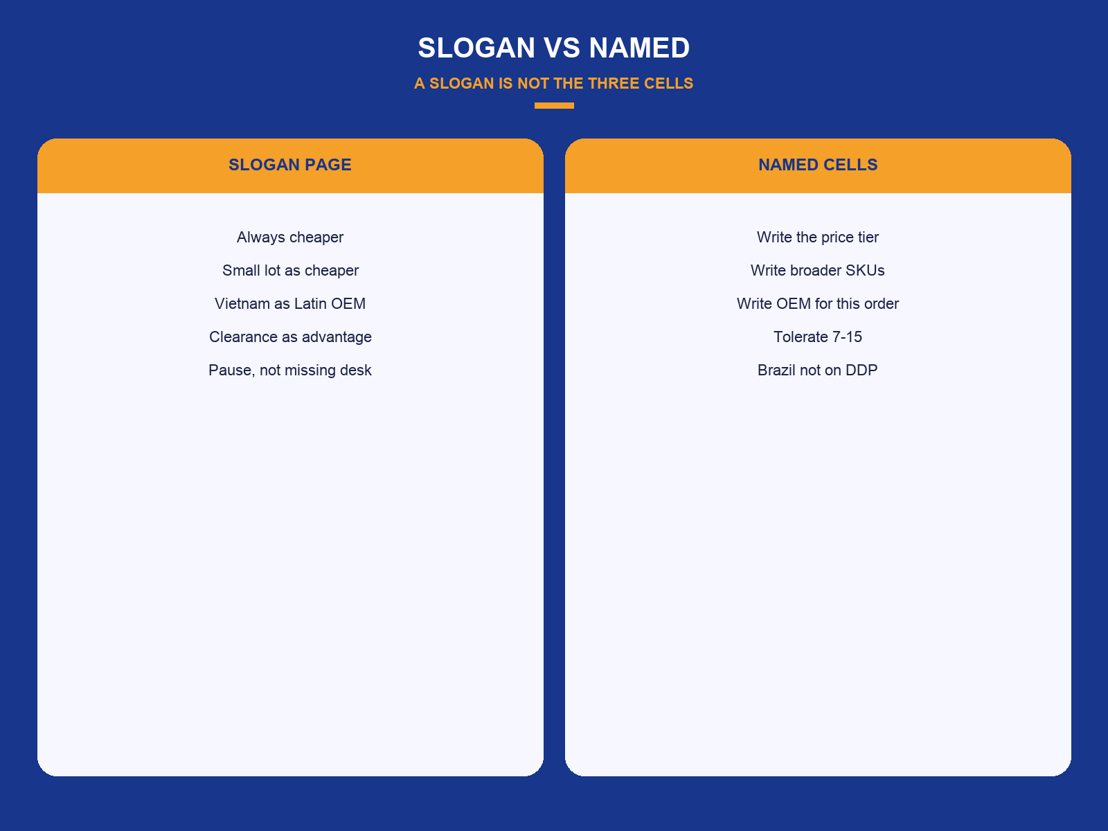 img-02-slogan-vs-named.png