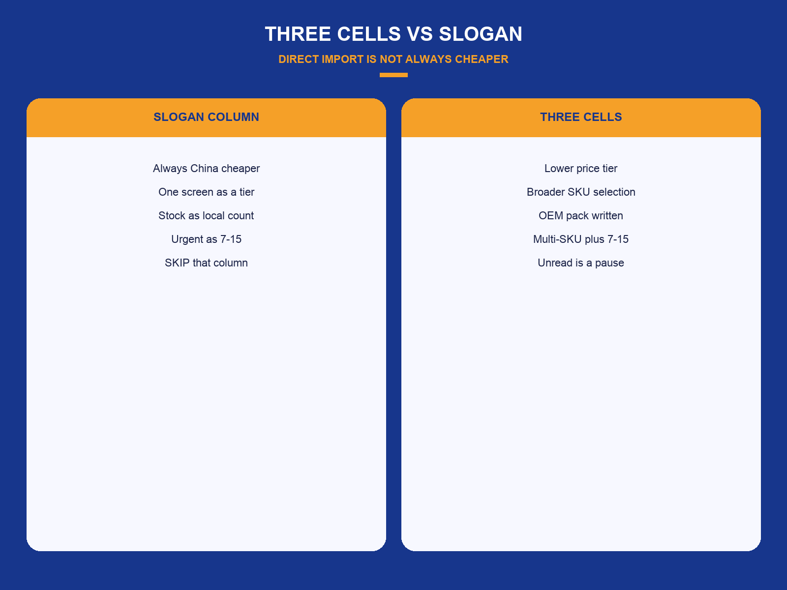 img-01-three-cells-vs-slogan.png