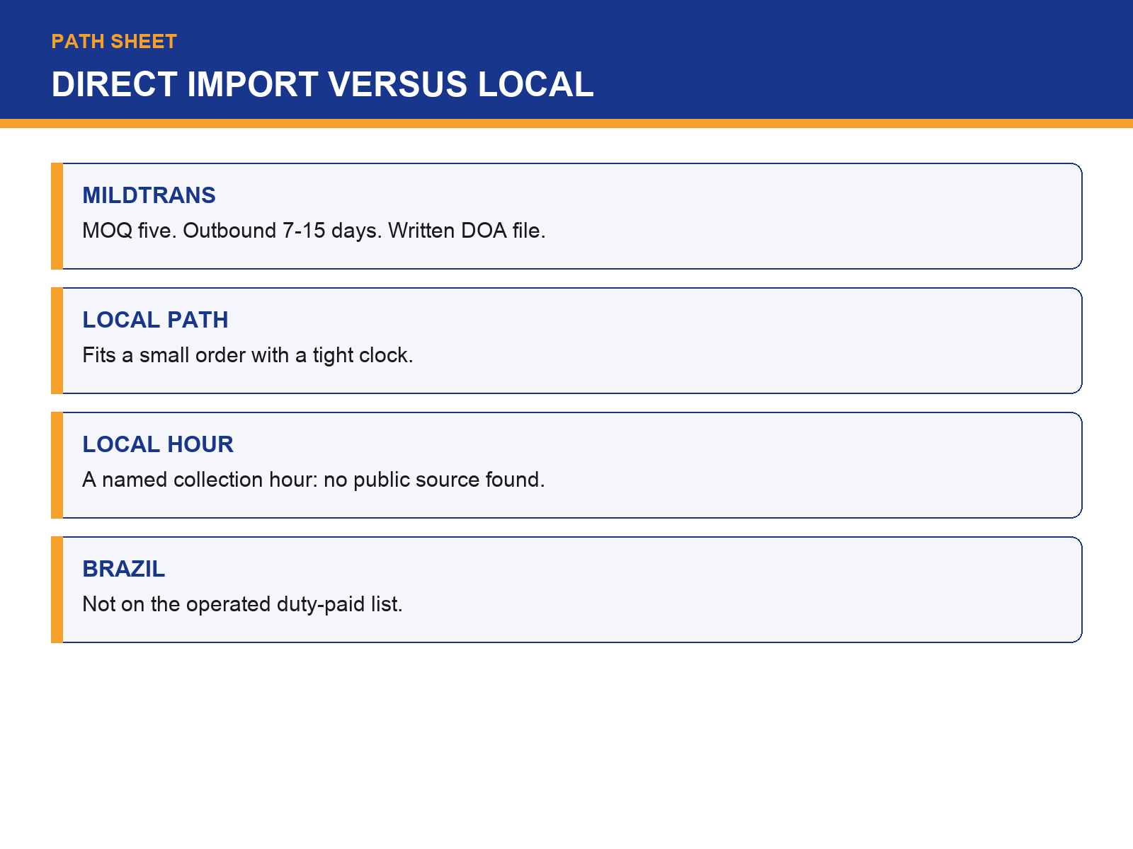 img-02-path-sheet.png