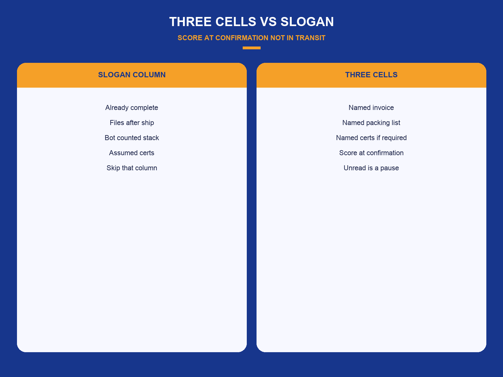 img-01-three-cells-vs-slogan.png