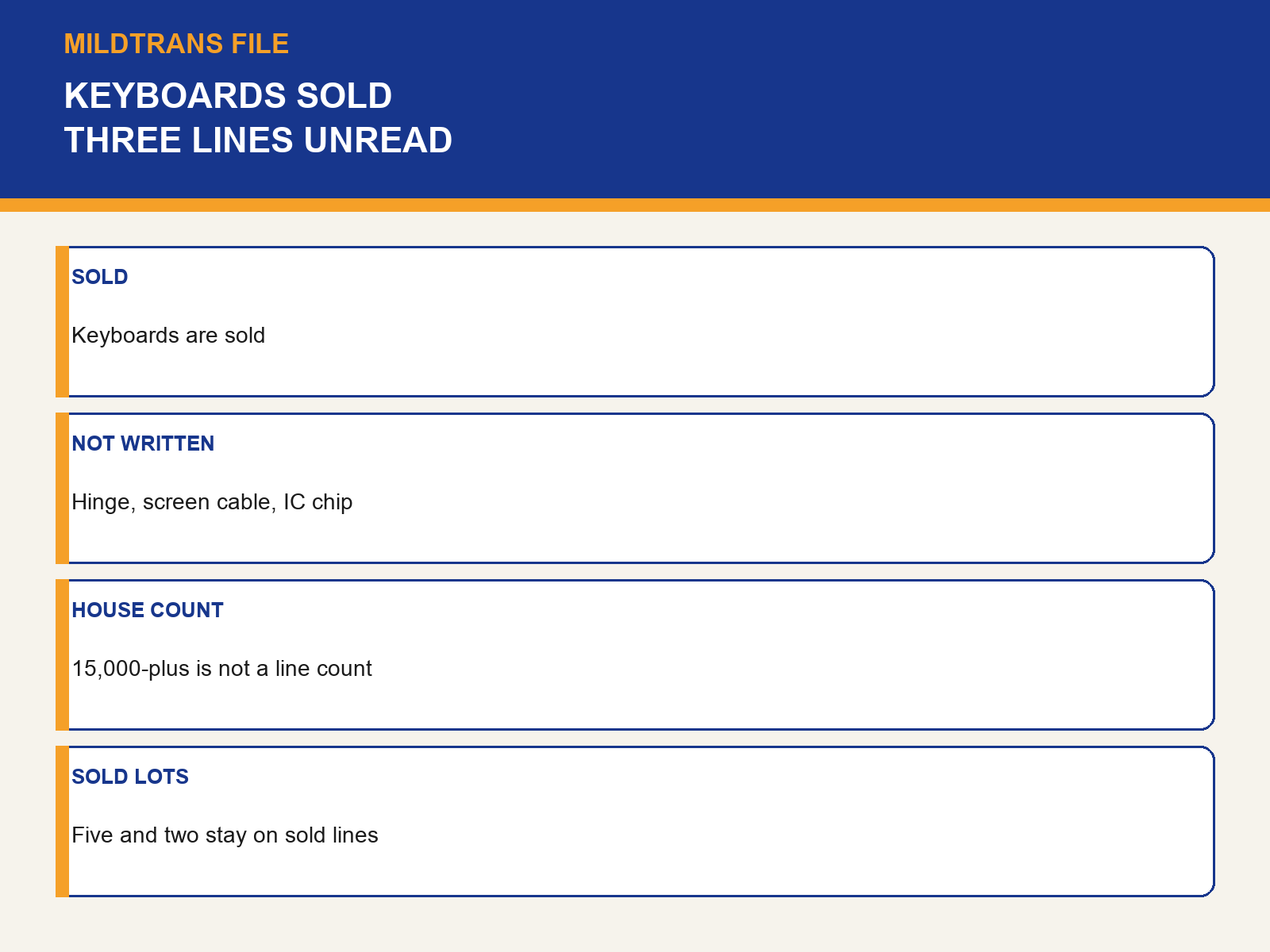 img-02-sold-lines.png