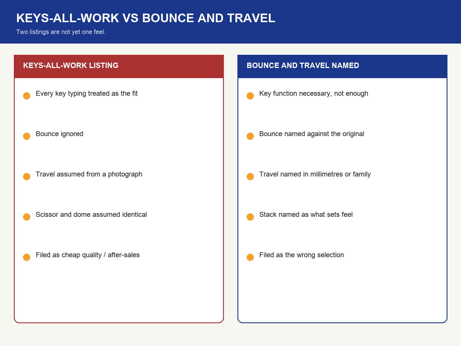 img-02-keys-all-work-vs-bounce-travel.png