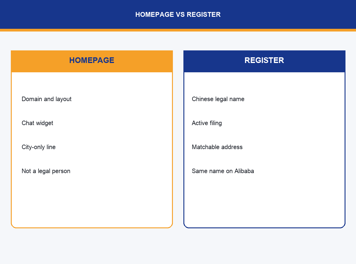 img-02-homepage-vs-register.png
