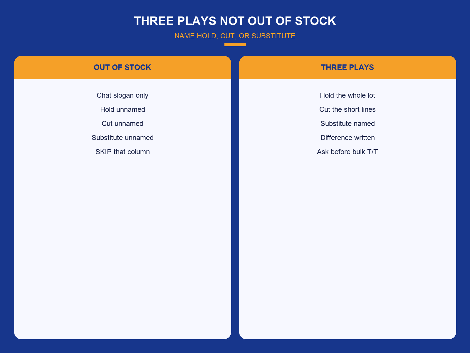 img-01-three-plays-vs-oos.png