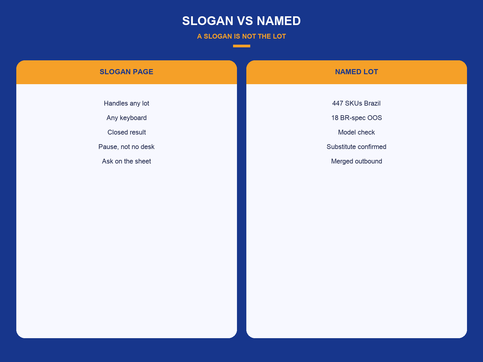 img-02-slogan-vs-named.png