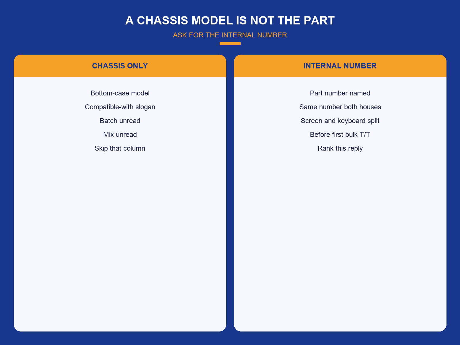 img-02-chassis-is-not-the-part.png
