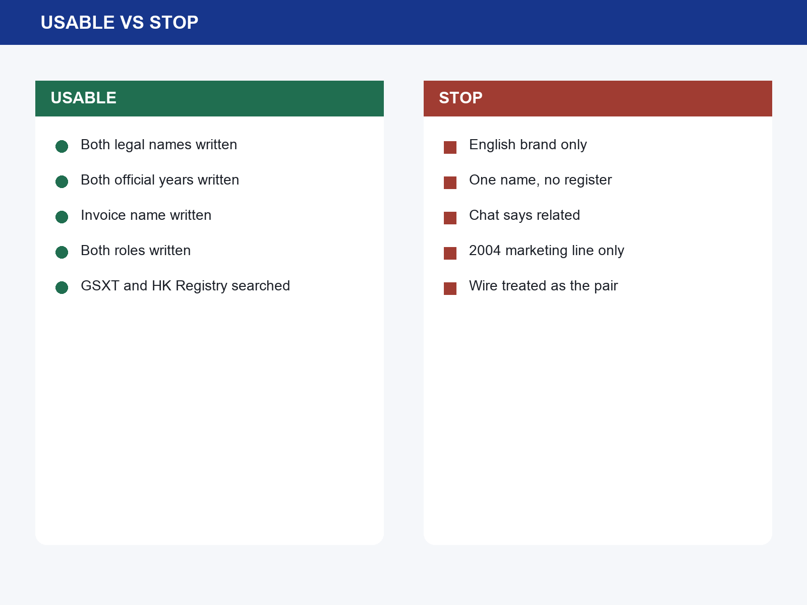 img-02-usable-vs-stop.png