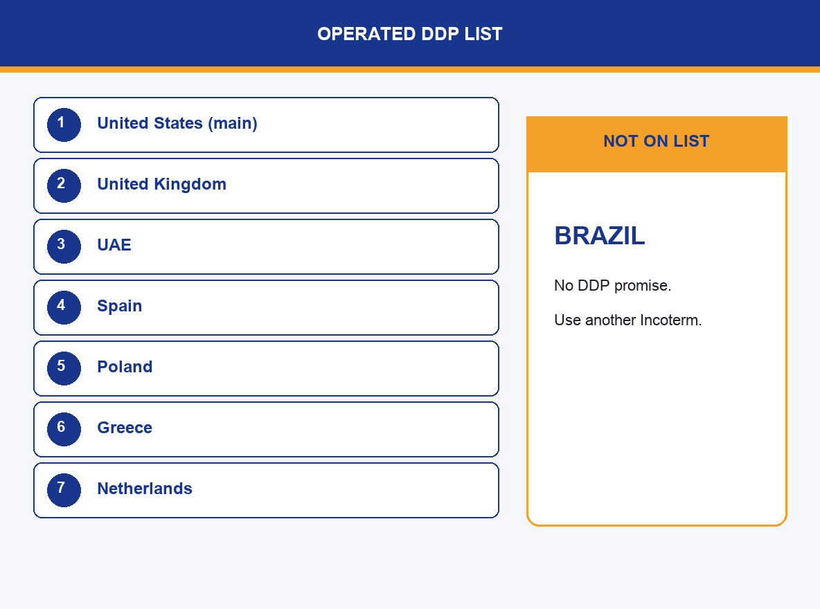 img-01-ddp-list.png