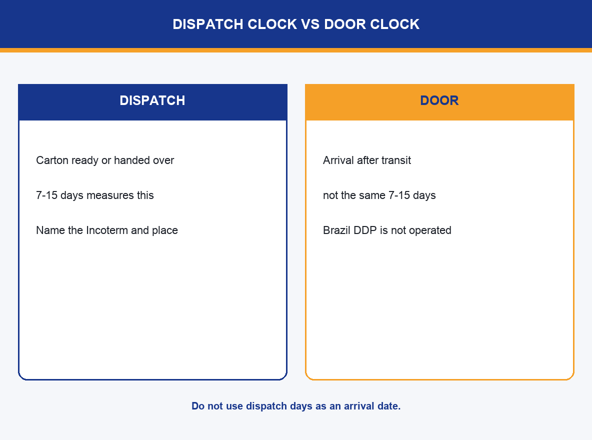 img-02-dispatch-vs-door.png