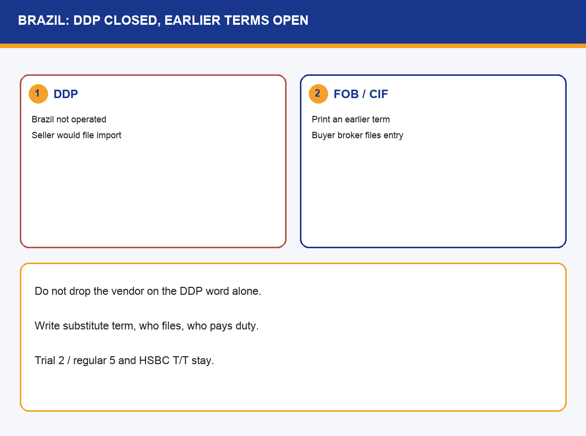 img-01-ddp-closed.png