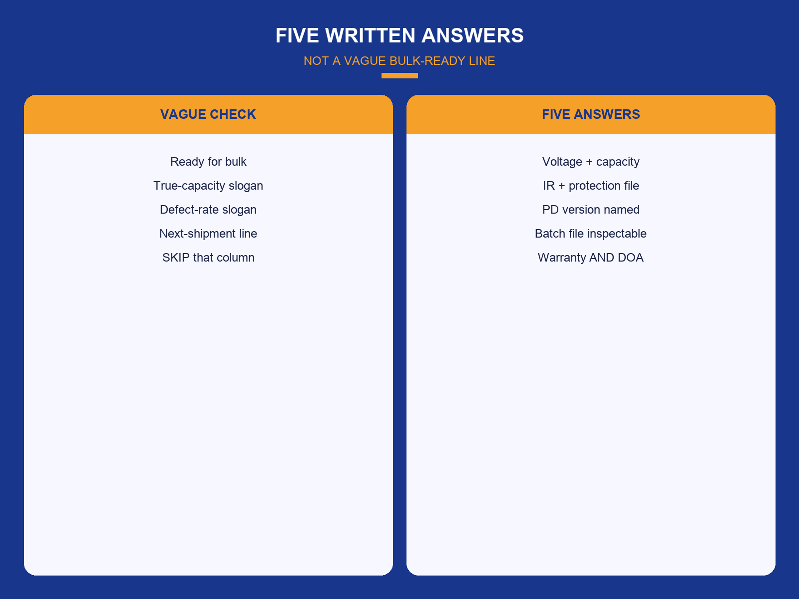 img-01-five-answers-vs-vague.png