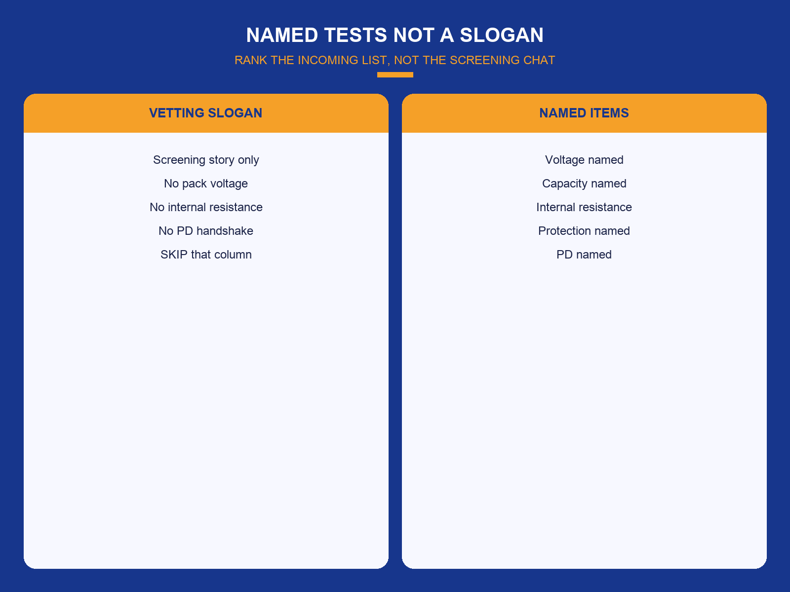img-01-named-tests-vs-slogan.png