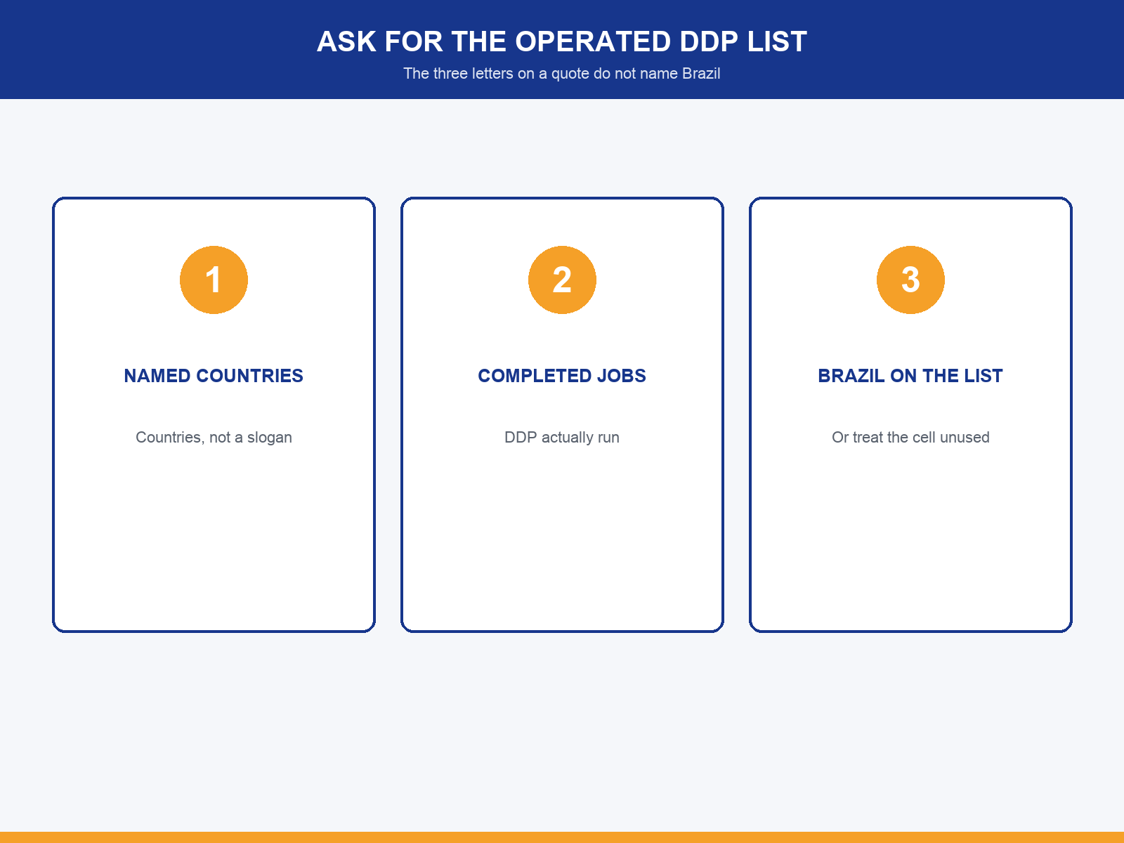 img-01-operated-list.png