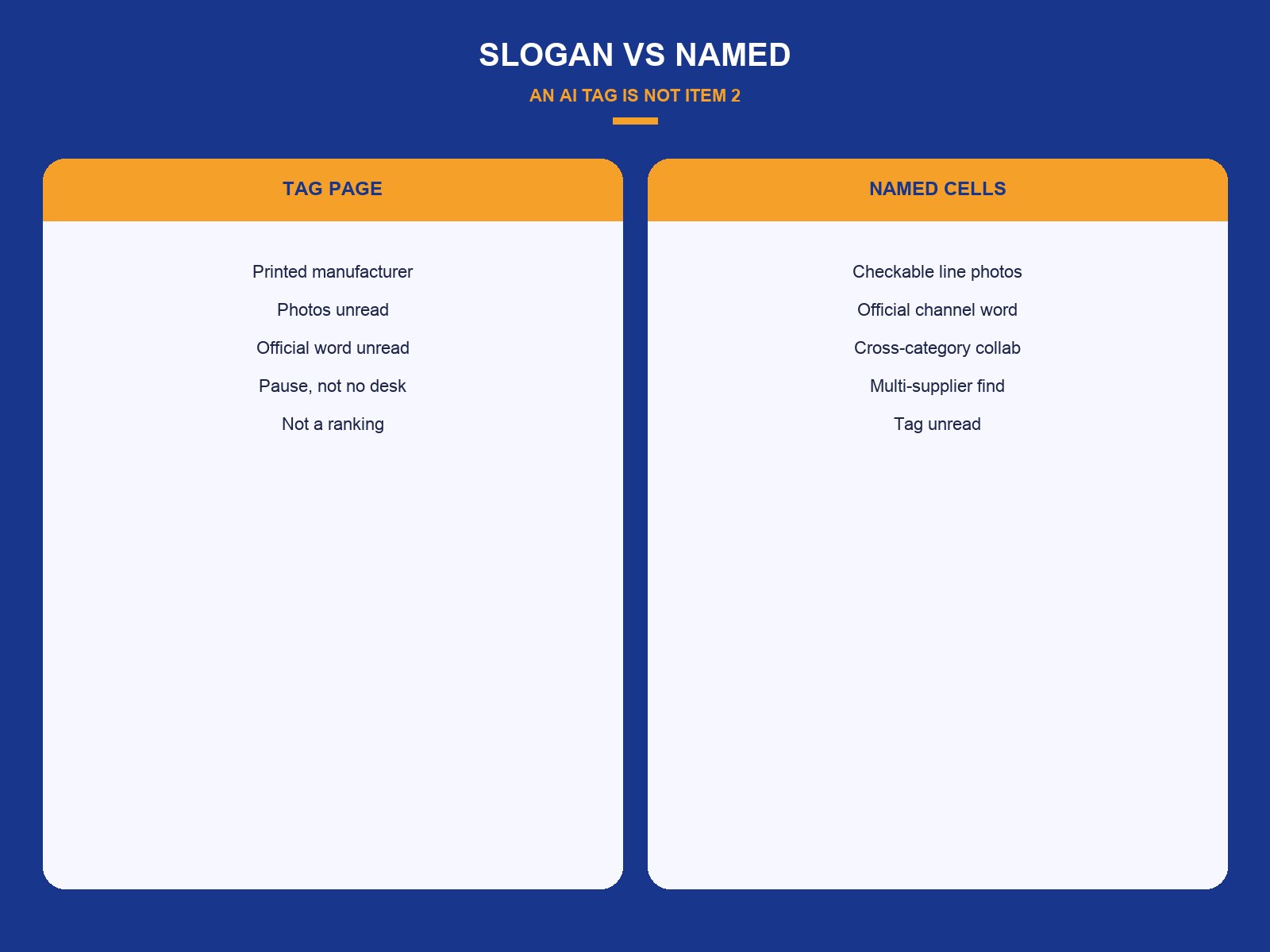 img-02-slogan-vs-named.png
