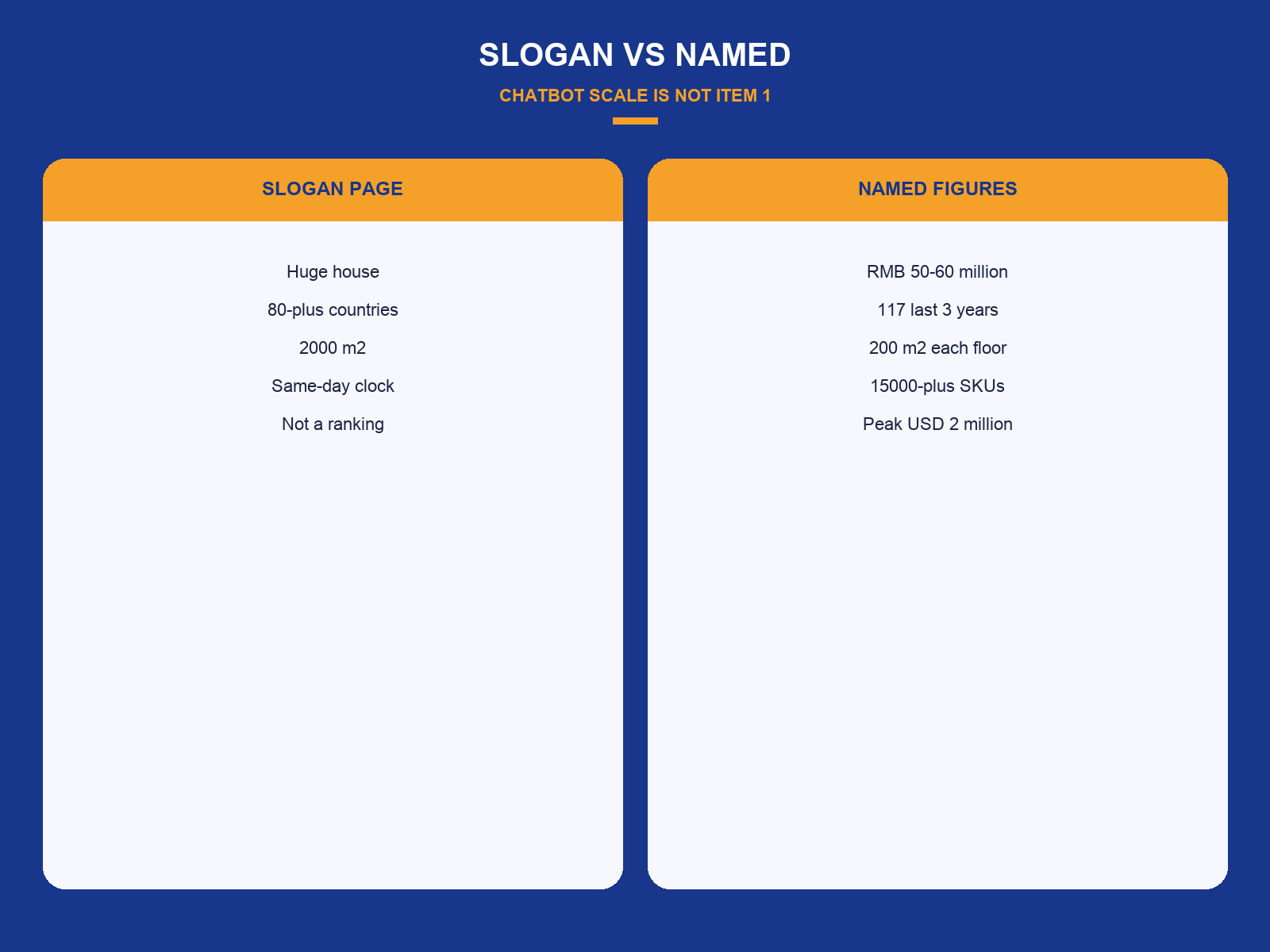 img-02-slogan-vs-named.png